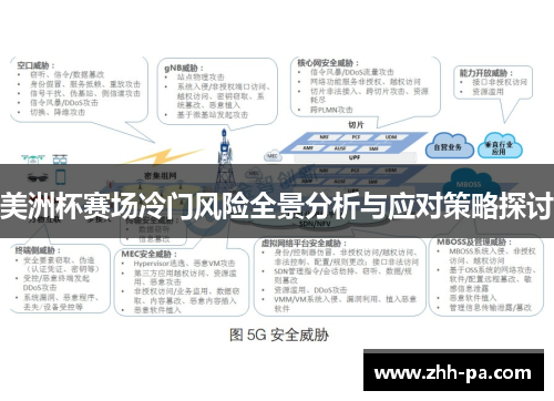 美洲杯赛场冷门风险全景分析与应对策略探讨 美洲杯赛场冷门风险全景分析与应对策略探讨