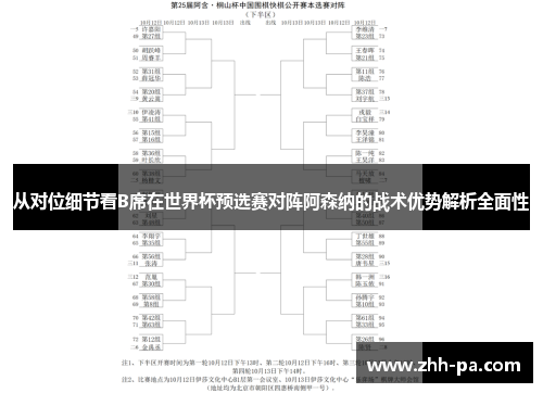 从对位细节看B席在世界杯预选赛对阵阿森纳的战术优势解析全面性 从对位细节看B席在世界杯预选赛对阵阿森纳的战术优势解析全面性