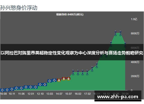 以阿拉巴对阵里昂英超稳定性变化观察为中心深度分析与赛场走势前瞻研究