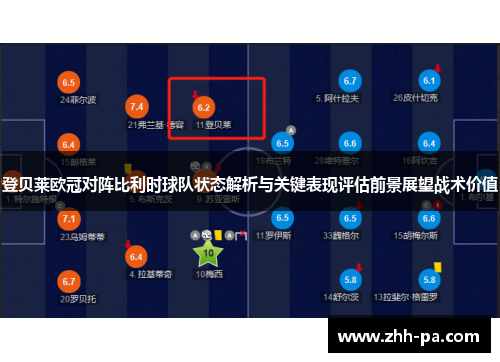 登贝莱欧冠对阵比利时球队状态解析与关键表现评估前景展望战术价值 登贝莱欧冠对阵比利时球队状态解析与关键表现评估前景展望战术价值