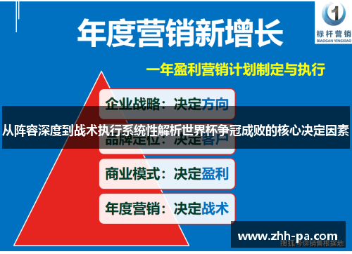 从阵容深度到战术执行系统性解析世界杯争冠成败的核心决定因素