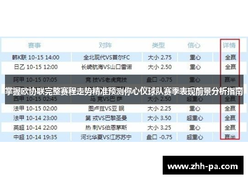 掌握欧协联完整赛程走势精准预测你心仪球队赛季表现前景分析指南 掌握欧协联完整赛程走势精准预测你心仪球队赛季表现前景分析指南