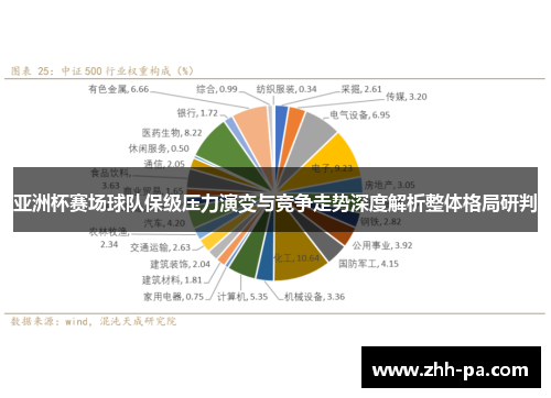 亚洲杯赛场球队保级压力演变与竞争走势深度解析整体格局研判 亚洲杯赛场球队保级压力演变与竞争走势深度解析整体格局研判