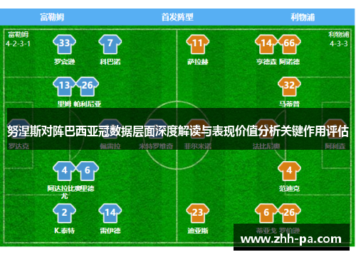 努涅斯对阵巴西亚冠数据层面深度解读与表现价值分析关键作用评估