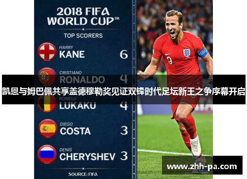 凯恩与姆巴佩共享盖德穆勒奖见证双锋时代足坛新王之争序幕开启