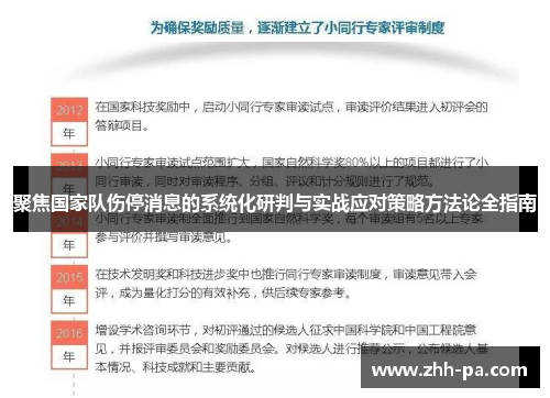 聚焦国家队伤停消息的系统化研判与实战应对策略方法论全指南