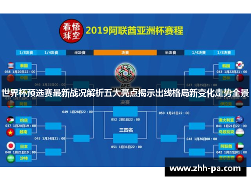 世界杯预选赛最新战况解析五大亮点揭示出线格局新变化走势全景