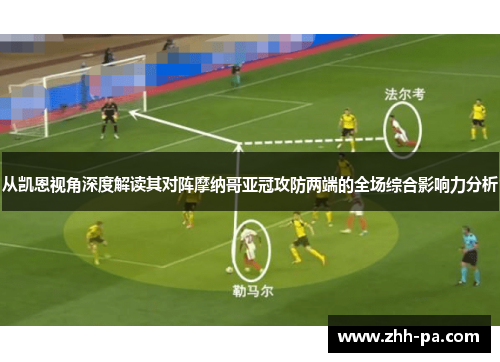 从凯恩视角深度解读其对阵摩纳哥亚冠攻防两端的全场综合影响力分析 从凯恩视角深度解读其对阵摩纳哥亚冠攻防两端的全场综合影响力分析