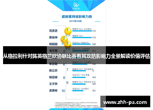 从格拉利什对阵英格兰欧协联比赛看其攻防影响力全景解读价值评估 从格拉利什对阵英格兰欧协联比赛看其攻防影响力全景解读价值评估