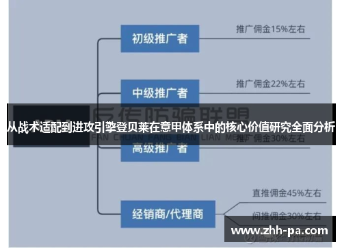 从战术适配到进攻引擎登贝莱在意甲体系中的核心价值研究全面分析 从战术适配到进攻引擎登贝莱在意甲体系中的核心价值研究全面分析