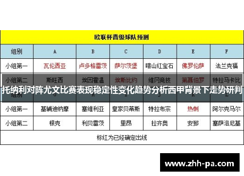 托纳利对阵尤文比赛表现稳定性变化趋势分析西甲背景下走势研判 托纳利对阵尤文比赛表现稳定性变化趋势分析西甲背景下走势研判