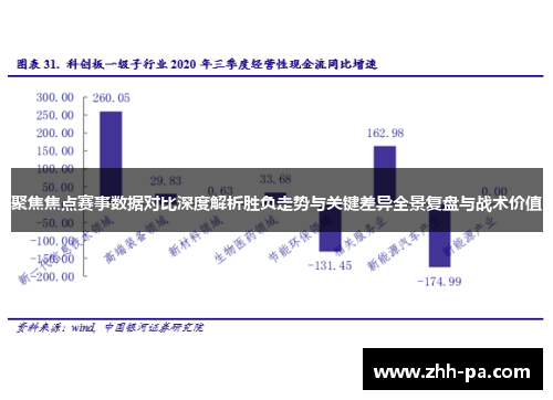 聚焦焦点赛事数据对比深度解析胜负走势与关键差异全景复盘与战术价值 聚焦焦点赛事数据对比深度解析胜负走势与关键差异全景复盘与战术价值