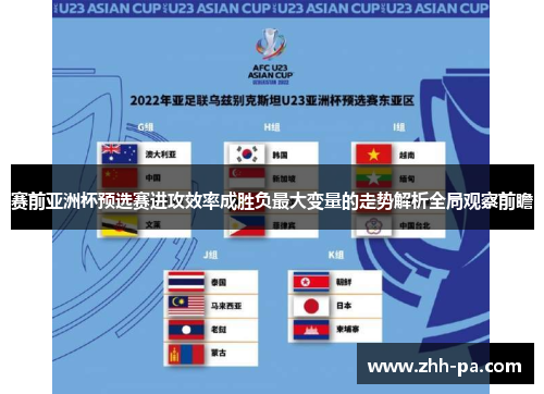 赛前亚洲杯预选赛进攻效率成胜负最大变量的走势解析全局观察前瞻 赛前亚洲杯预选赛进攻效率成胜负最大变量的走势解析全局观察前瞻